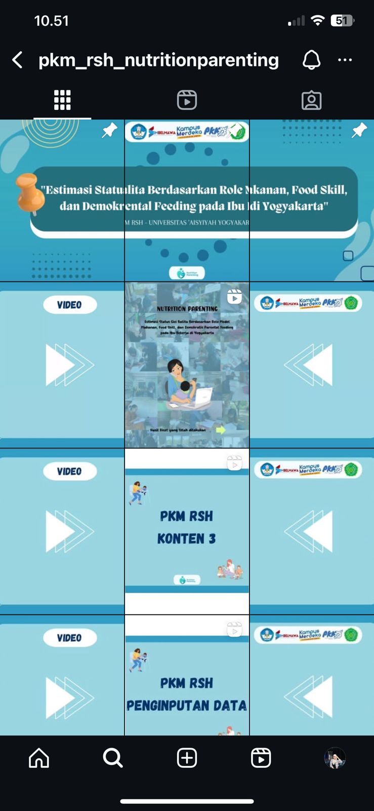 Content PKM-RSH